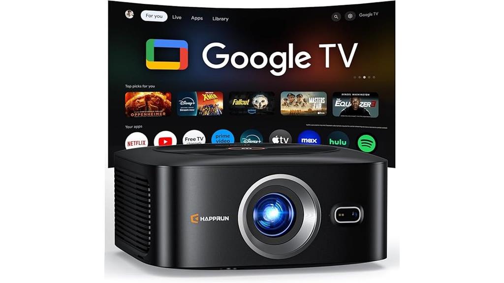 1500 ansi licensed projector
