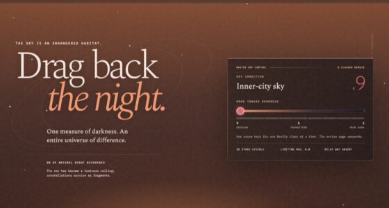 Zodiacal | Preserve 21 Dark-Sky Sanctuary (FABLE/175)